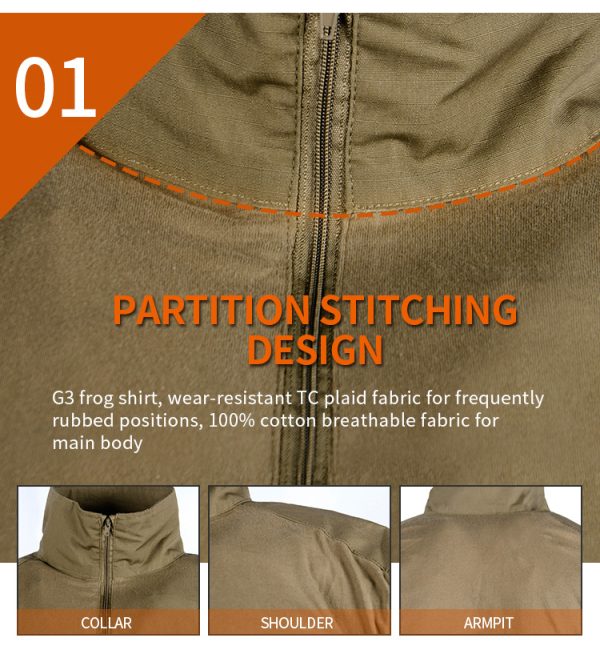 Third Generation Frog Suit - 图片 11