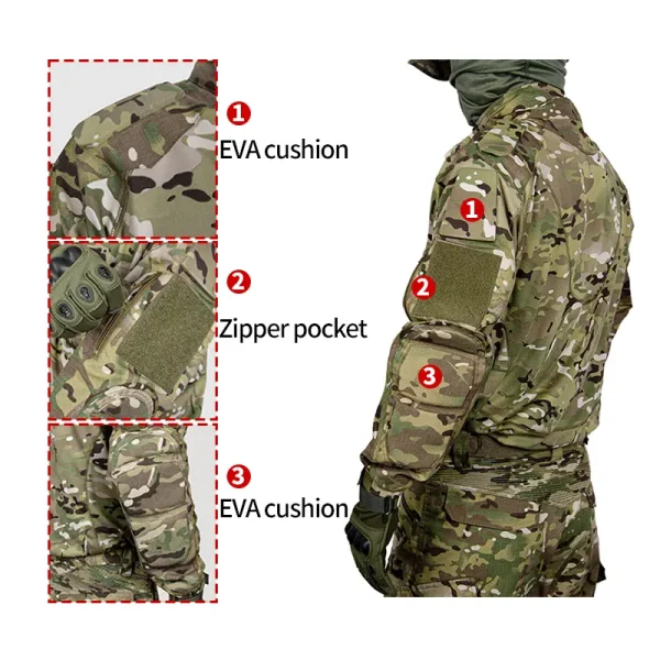 G9 Frog Suit - 图片 7