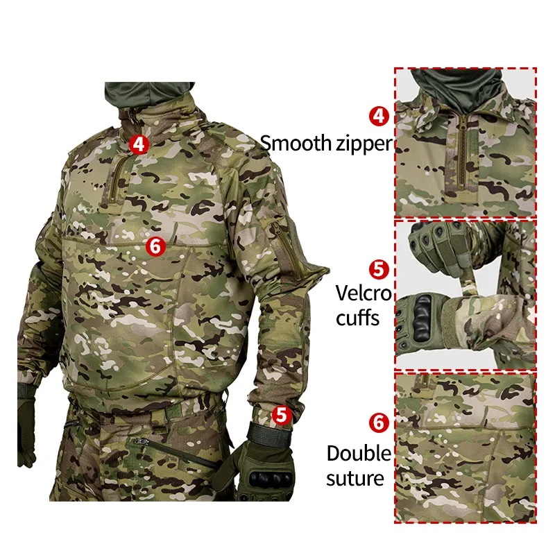 BDU camouflage